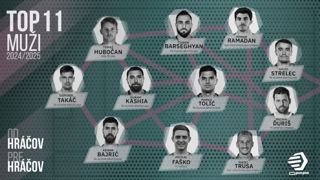 Tigran Barseghyan opäť ovládol hráčske hlasovanie